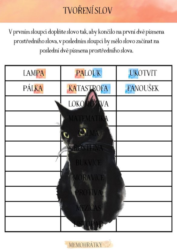 Procvičovací list - tvoření slov